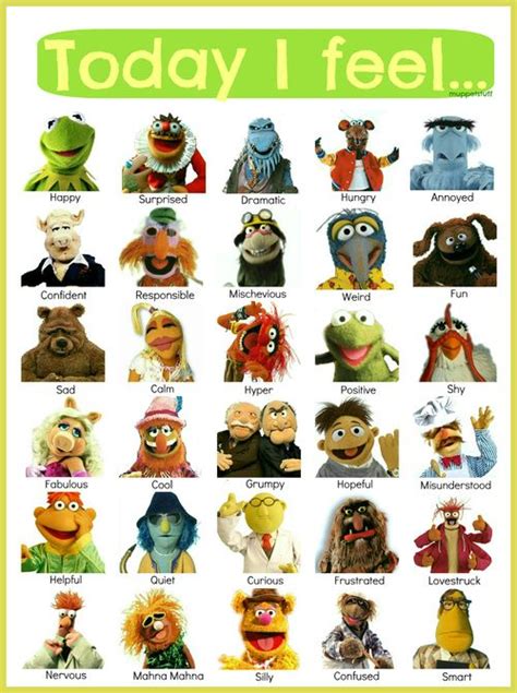 List of Muppets .